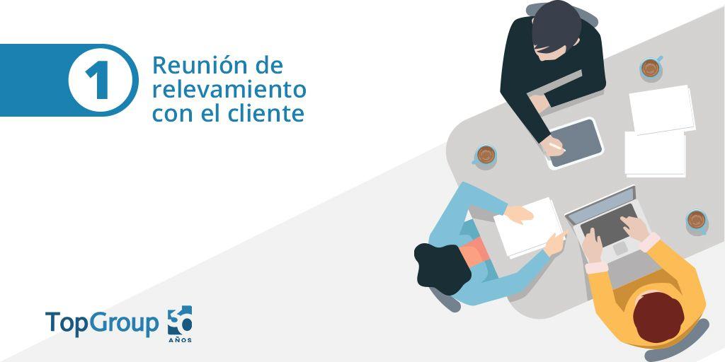 Proceso-de-diseno-01_twitter-1024x512-1.jpg
