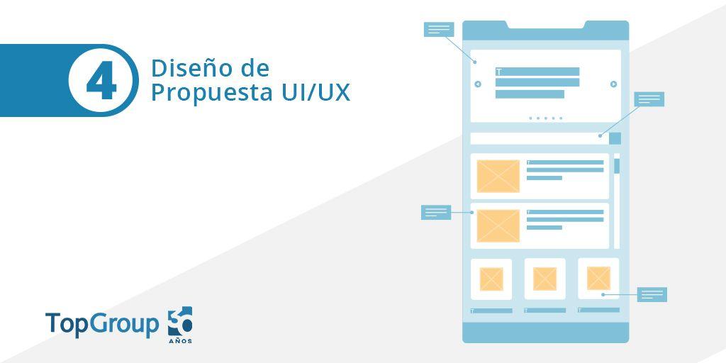 Proceso-de-diseno-04_twitter-1024x512-1.jpg